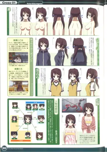 [Gotou Junji] Cross Days Visual Fan Book Fhentai - Page 15