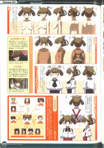 [Gotou Junji] Cross Days Visual Fan Book Fhentai - Page 25