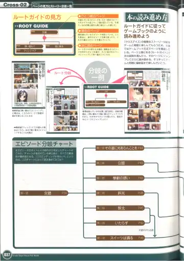 [Gotou Junji] Cross Days Visual Fan Book Fhentai - Page 43