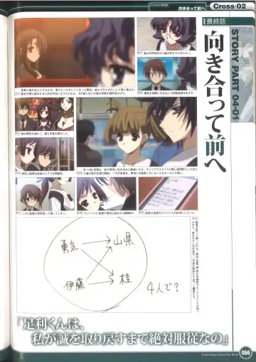 [Gotou Junji] Cross Days Visual Fan Book Fhentai - Page 72