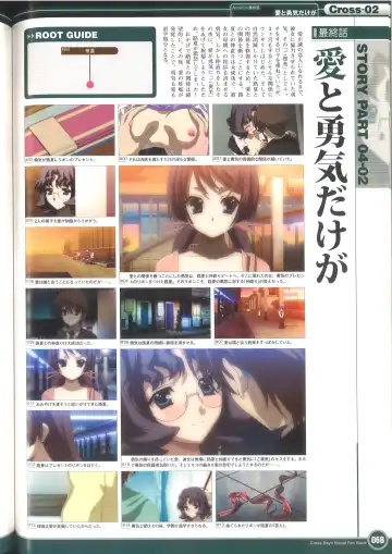 [Gotou Junji] Cross Days Visual Fan Book Fhentai - Page 74