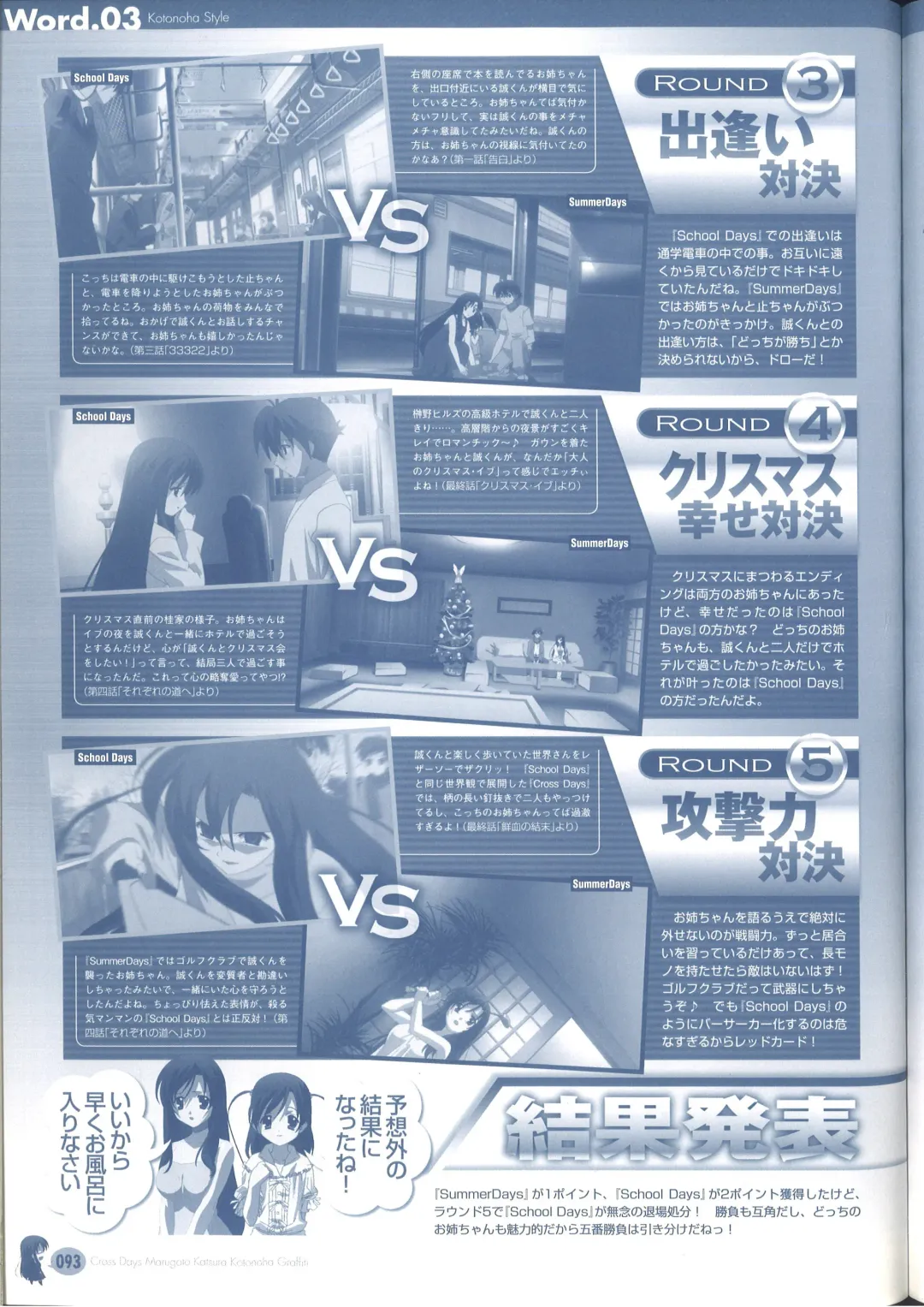 [Gotou Junji] Cross Days Marugoto Katsura Kotonoha Graffiti Fhentai - Page 99