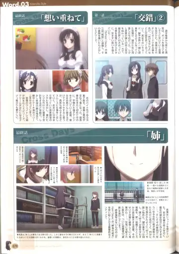 [Gotou Junji] Cross Days Marugoto Katsura Kotonoha Graffiti Fhentai - Page 85