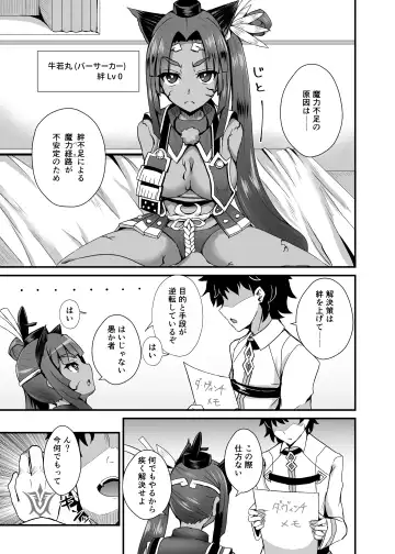 [Ikue Fuji] Ushiwakamaru Alter to Saimin de Sukihoudai Fhentai.net - Page 5