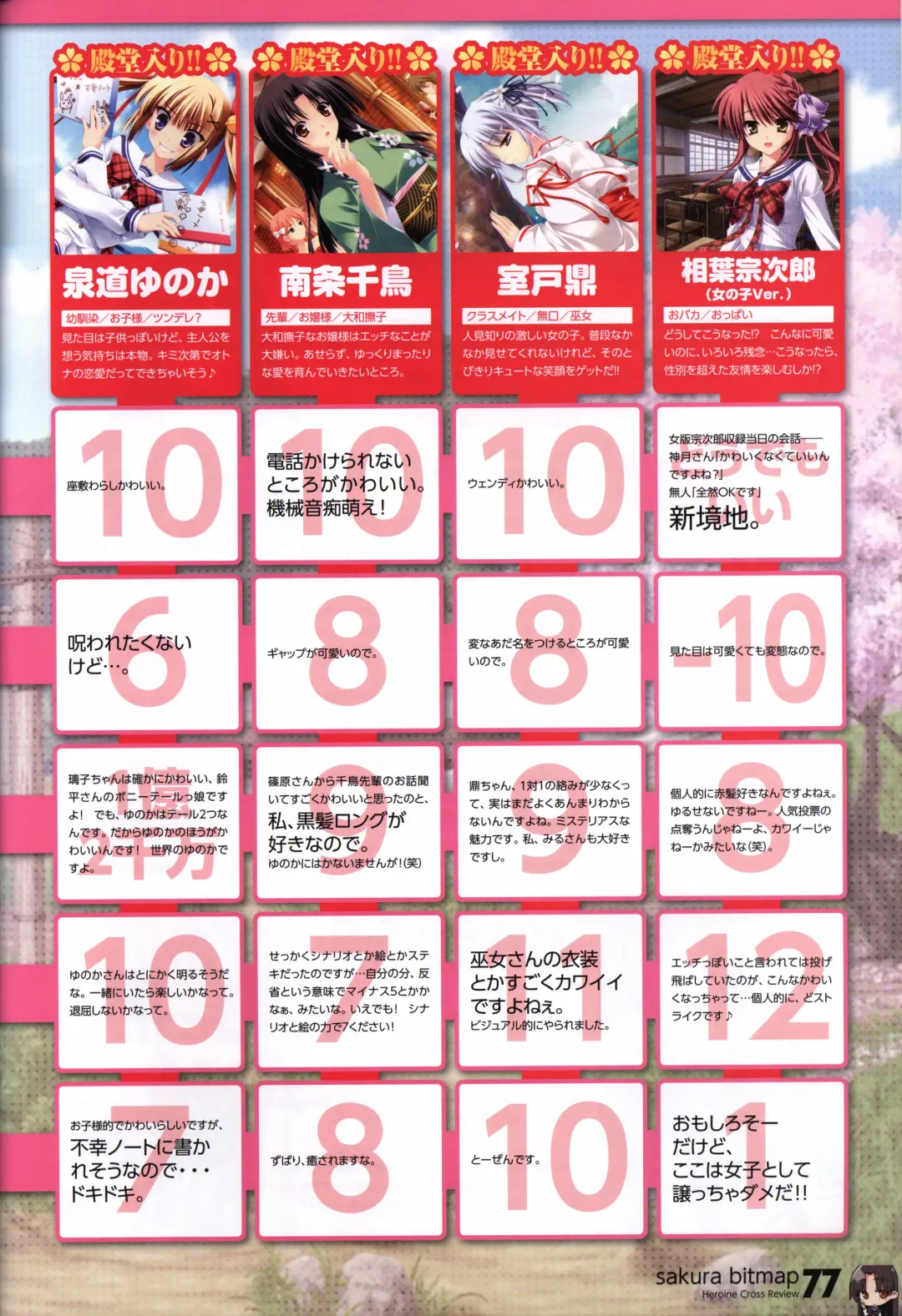 [Matsushita Makako - Rakko - Takeda Hiromitsu] HOOKSOFT 10th ANNIVERSARY FANBOOK Fhentai - Page 79