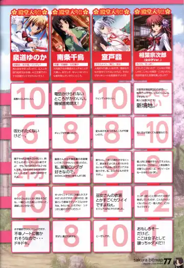 [Matsushita Makako - Rakko - Takeda Hiromitsu] HOOKSOFT 10th ANNIVERSARY FANBOOK Fhentai - Page 79