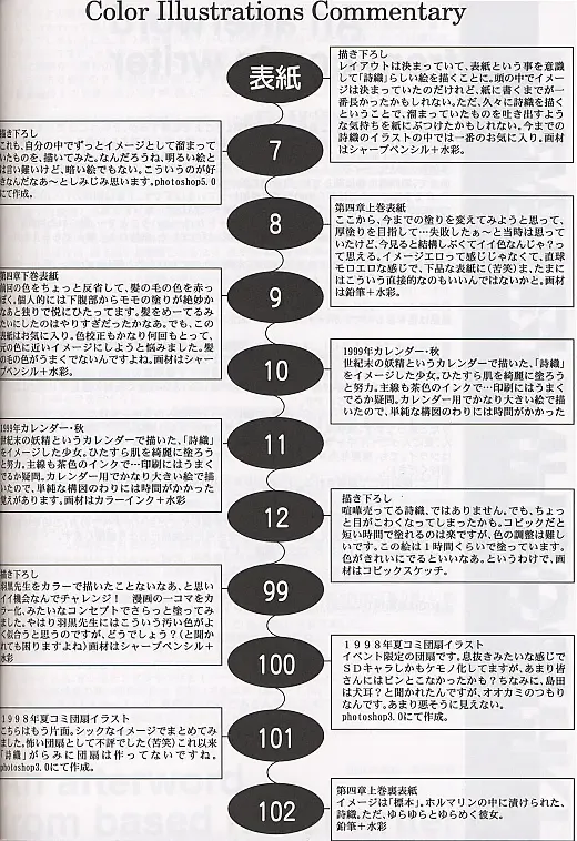 [Aizawa Hiroshi] Shiori Soushuuhen 2 Fhentai - Page 33