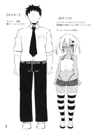 [Sukage] Ba~ka Fhentai - Page 2