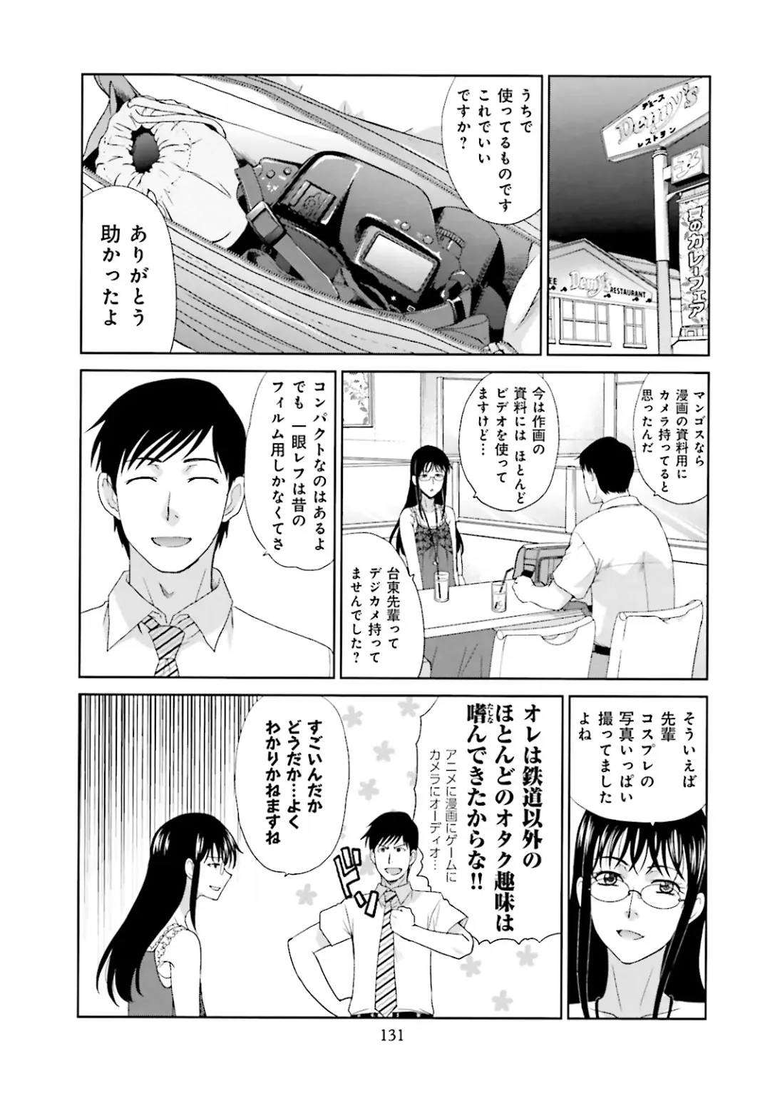 [Itaba Hiroshi] Datsuota shite wa Mita Mono no 1 Fhentai - Page 133