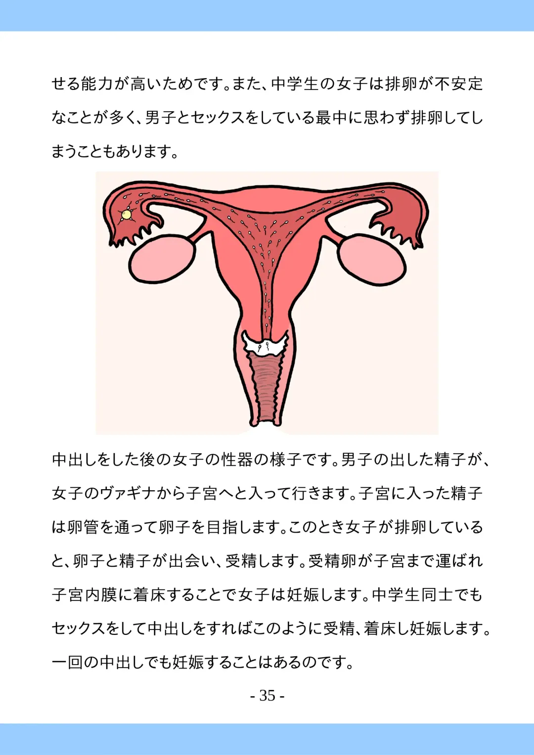 Shishunki no Tame no Sex no Hon Fhentai - Page 35