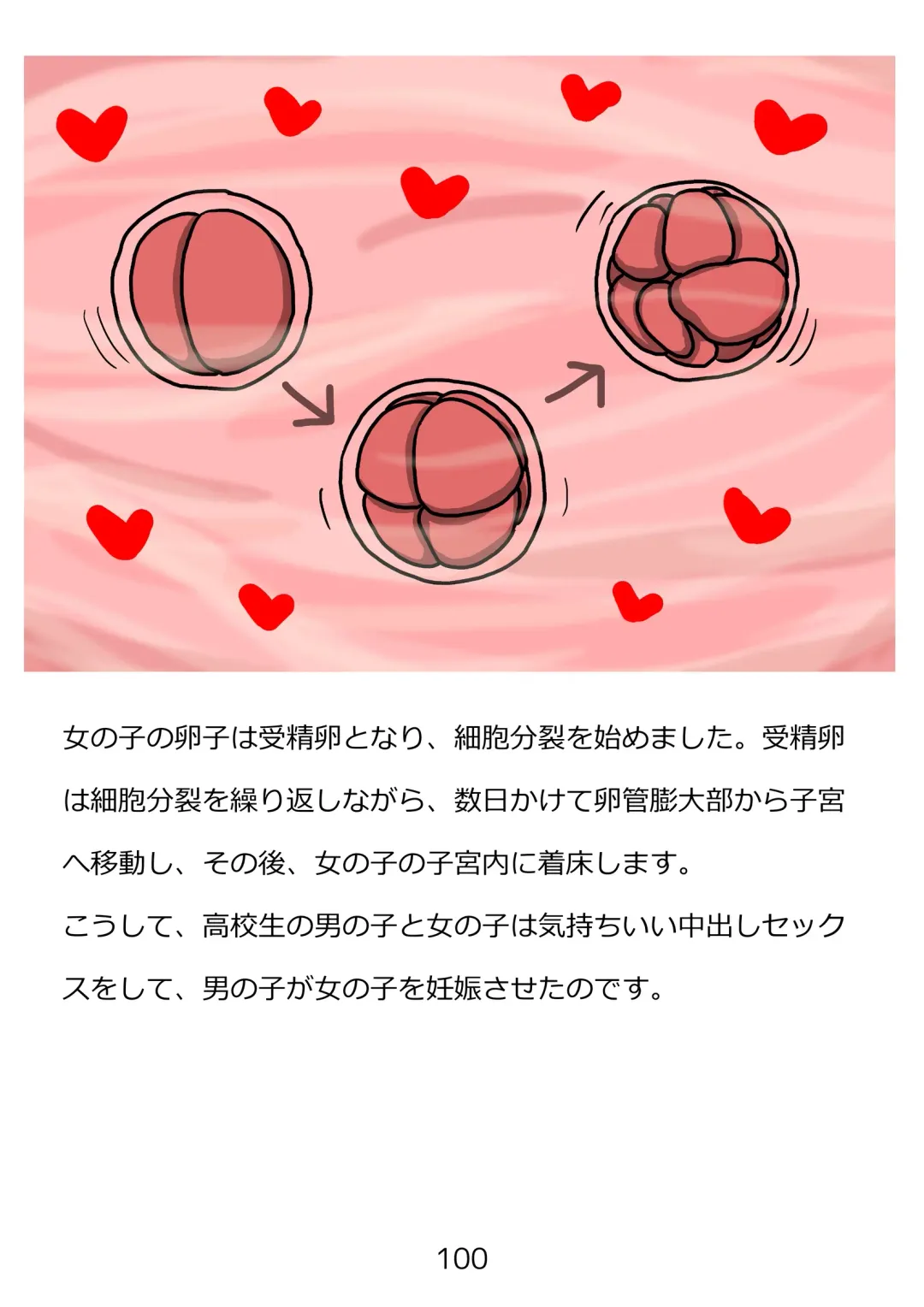 Shishunki no Tame no Seikyouiku Tottemo Ecchi de Kimochii Atarashii Seimei o Tsukuru Nakadashi Sex Fhentai - Page 100