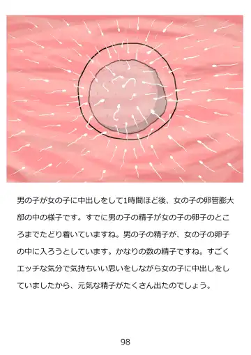 Shishunki no Tame no Seikyouiku Tottemo Ecchi de Kimochii Atarashii Seimei o Tsukuru Nakadashi Sex Fhentai - Page 98