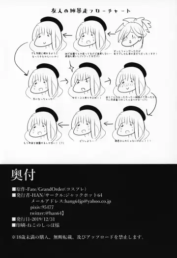 [Han] Mizugi Musashi no Cosplay Shite Kureru Yuujin no Onee-san Fhentai - Page 31