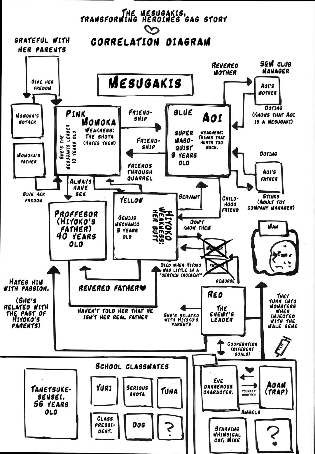 [Menteiyakuna] Shikyuu Shounin Mesugakis Fhentai - Page 38