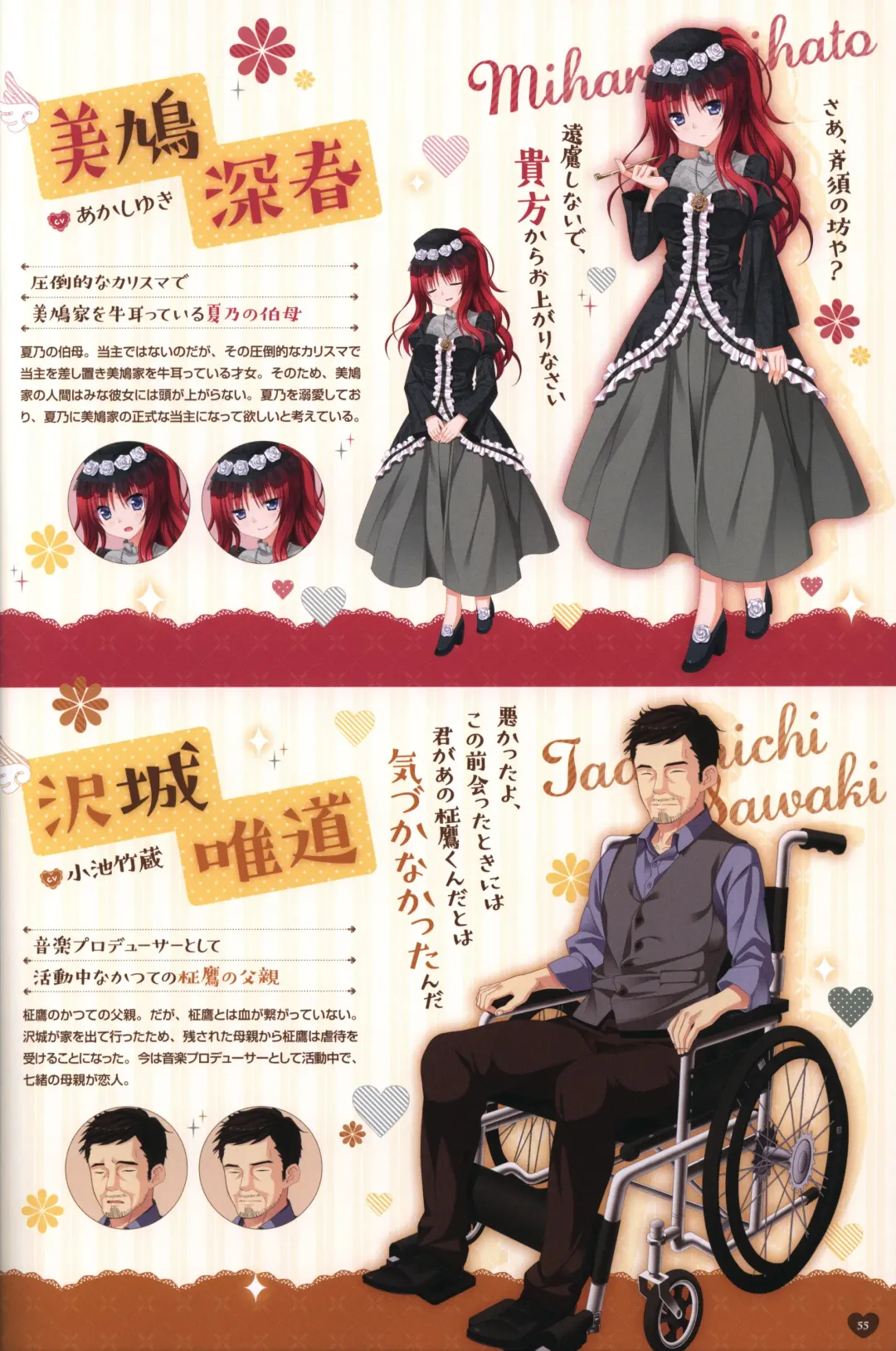 Floral Flowlove Visual Fanbook Fhentai - Page 58