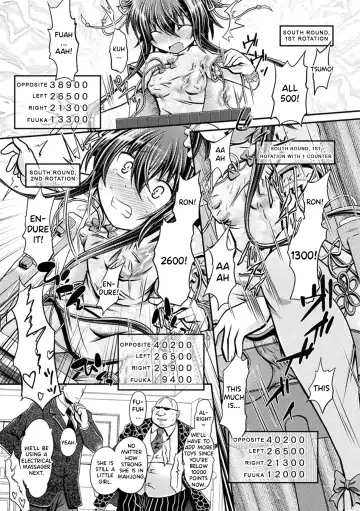 [Mitaka] Fuuka - Chijoku no Touhai Fhentai - Page 7