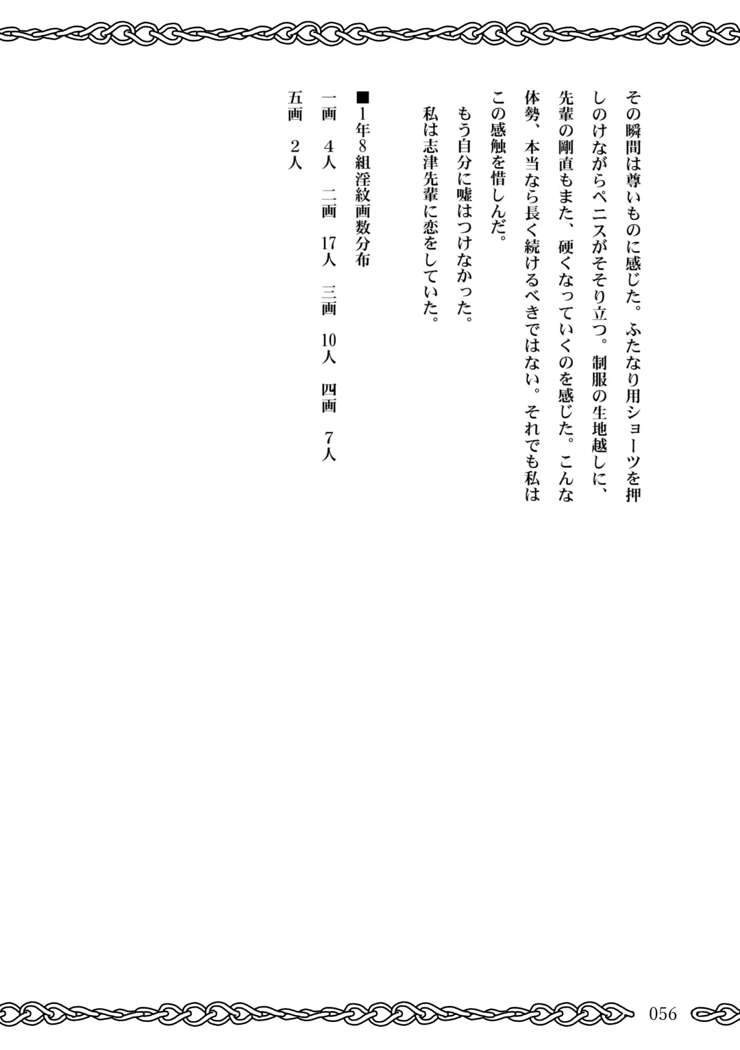 [Koganemushi] Succubus School Life 1-nensei Hen Fhentai - Page 56