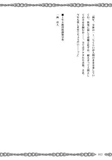 [Koganemushi] Succubus School Life 1-nensei Hen Fhentai - Page 12