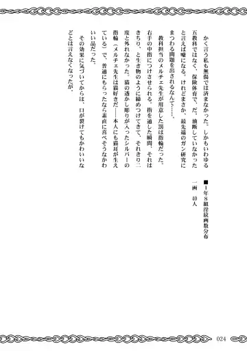 [Koganemushi] Succubus School Life 1-nensei Hen Fhentai - Page 24