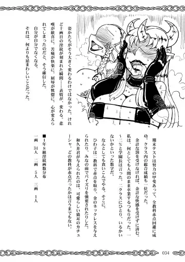 [Koganemushi] Succubus School Life 1-nensei Hen Fhentai - Page 34