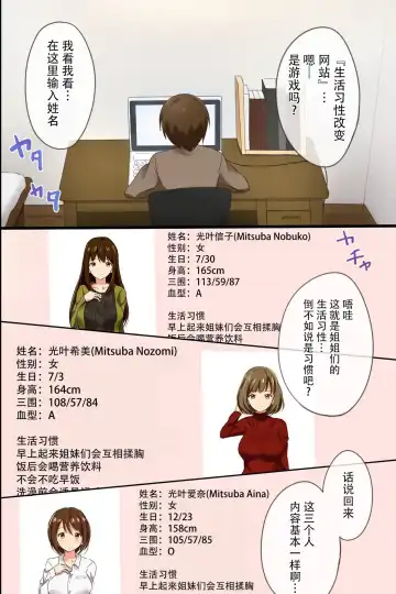 [Takeashiro] Ane Harem ~Moshimo Sannin no Ane o Jibungonomi ni Kaeretara Fhentai - Page 6