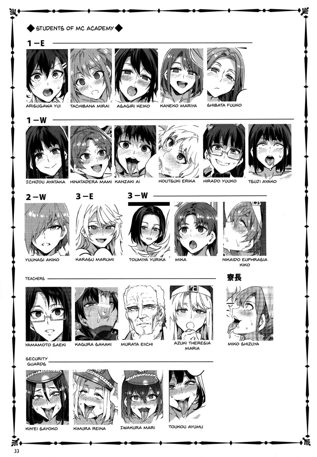 [Mizuryu Kei] MC Gakuen Nana Jigenme Fhentai - Page 32