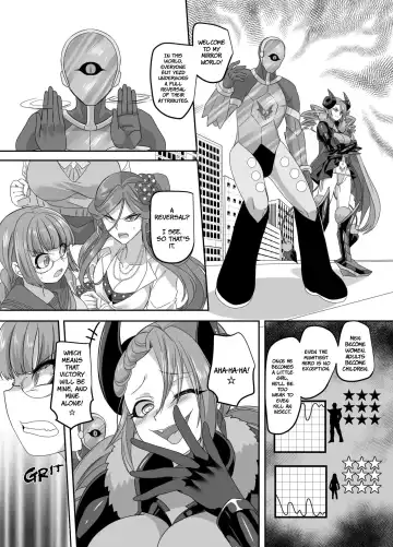 [Kouji] Saikyou no Seigi no Hero wa Kagami no Naka de wa Saijaku no Kaijin | The Strongest Hero of Justice is the Weakest Villain in the Mirror Fhentai - Page 12