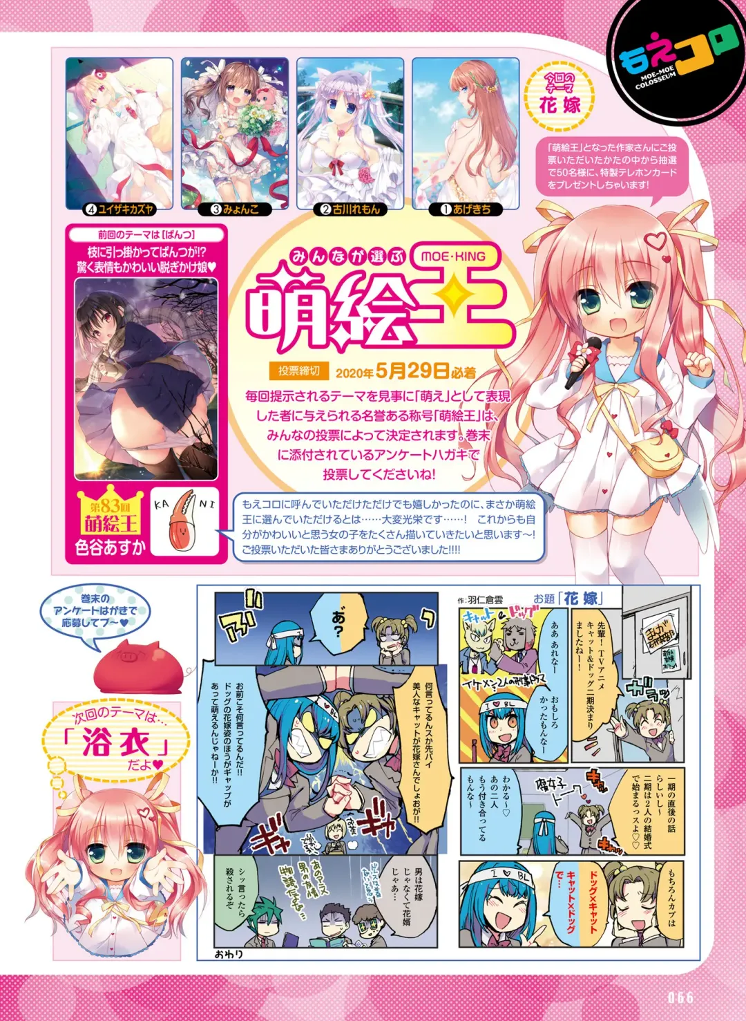 Dengeki Moeoh 2020-06 Fhentai - Page 60