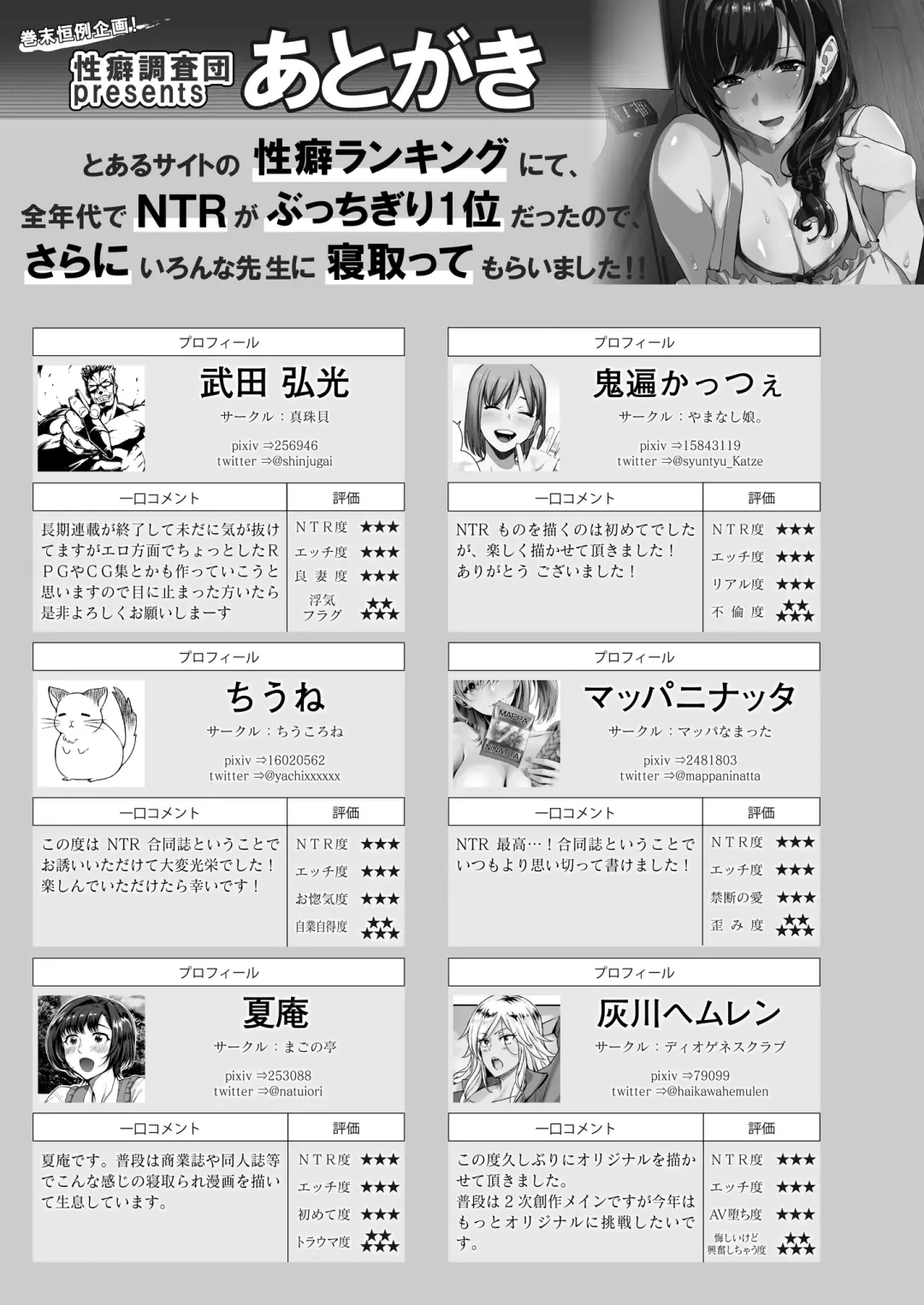 Toaru Site no Seiheki Ranking nite, Zennendai de NTR ga Bucchigiri 1-i Datta no de, Sara ni Ironna Onnanoko o Netotte Moraimashita!! Fhentai.net - Page 89