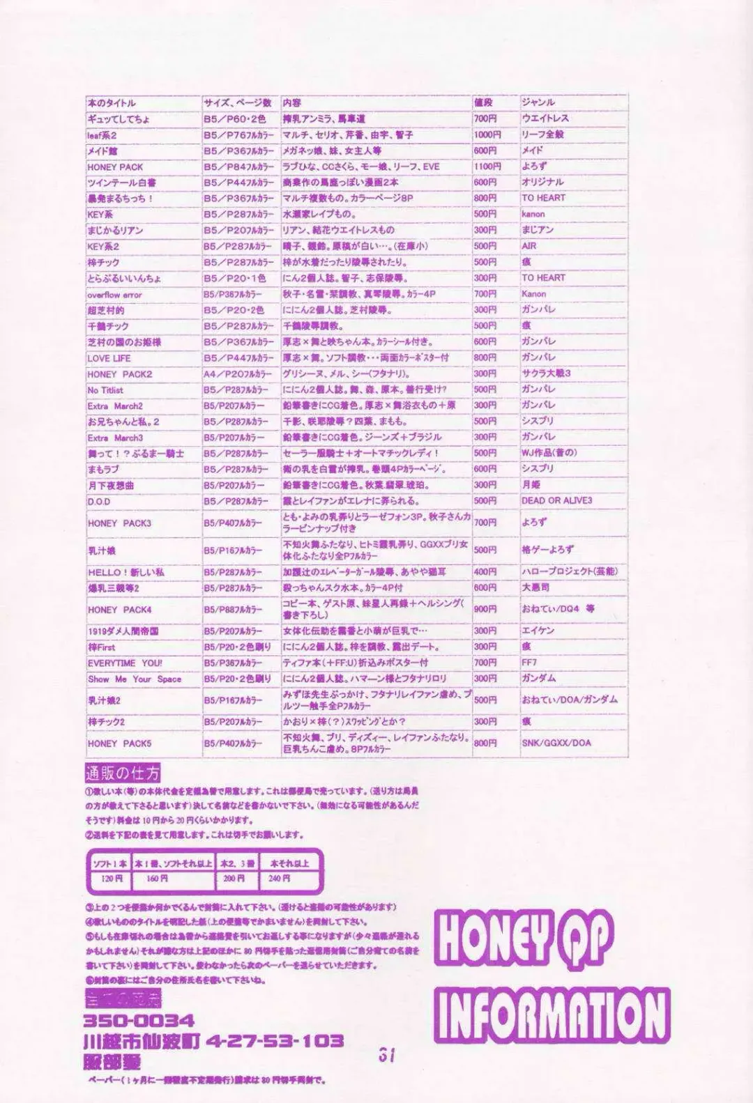 [Inochi Wazuka] Angel-tai Kansatsu Nikki Fhentai - Page 30