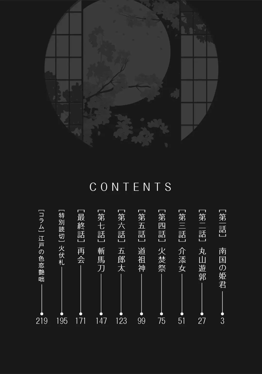 [Hazuki Kaoru] ひめごと 浮世艶草子 Fhentai - Page 4