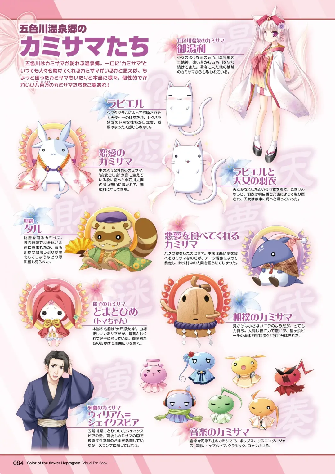 [Moekibara Fumitake] Hanairo Heptagram visual fanbook Fhentai - Page 81