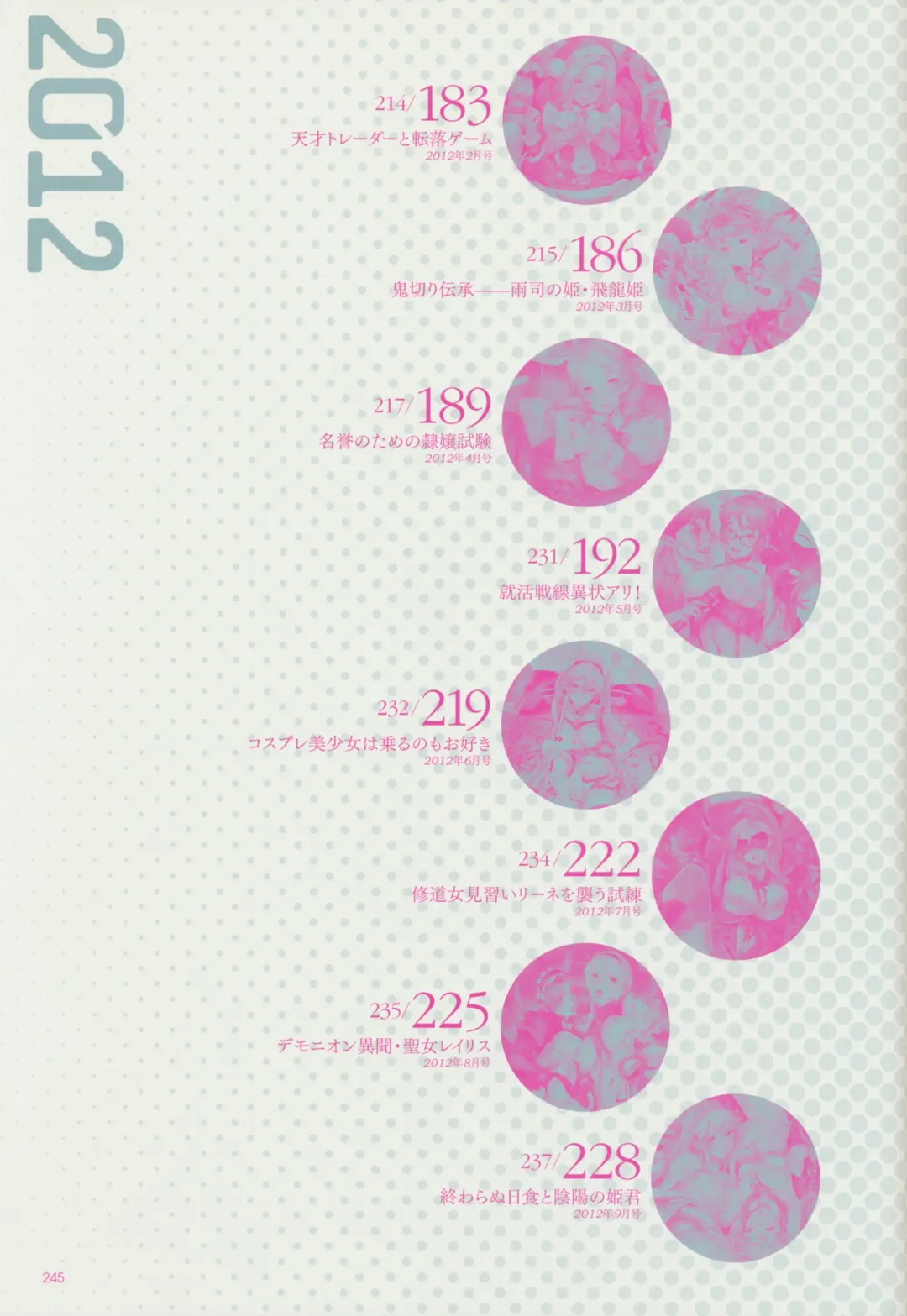 [Nishieda] Epidendrum Fhentai - Page 165