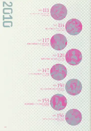 [Nishieda] Epidendrum Fhentai - Page 163