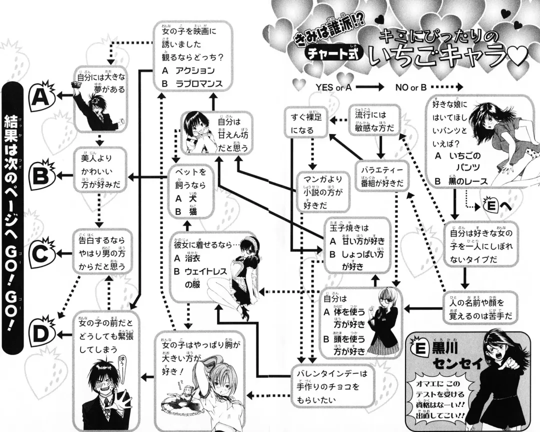 いちご100％ 第07巻 Fhentai - Page 95