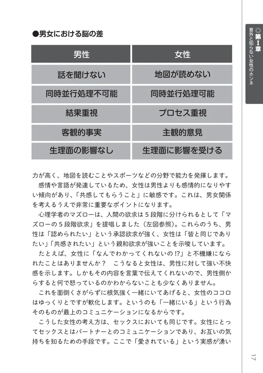 [Masami Chie] 前戯王 挿入より大事な性感のトリセツ Fhentai - Page 19