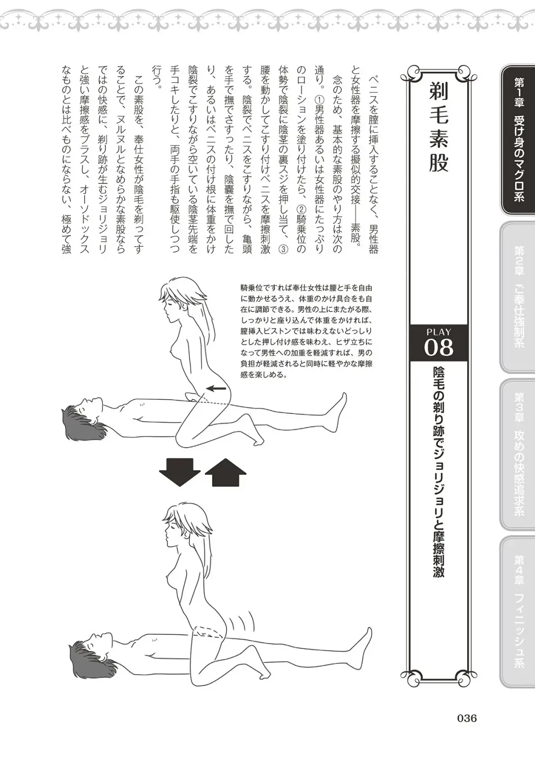 10倍気持ちいい！男のための絶頂SEX完全マニュアル イラスト版…… まじイキッ！ Fhentai.net - Page 38