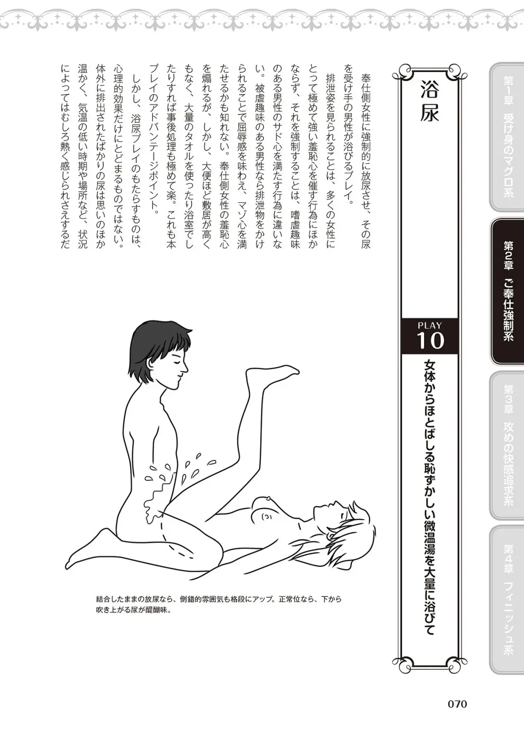 10倍気持ちいい！男のための絶頂SEX完全マニュアル イラスト版…… まじイキッ！ Fhentai.net - Page 72