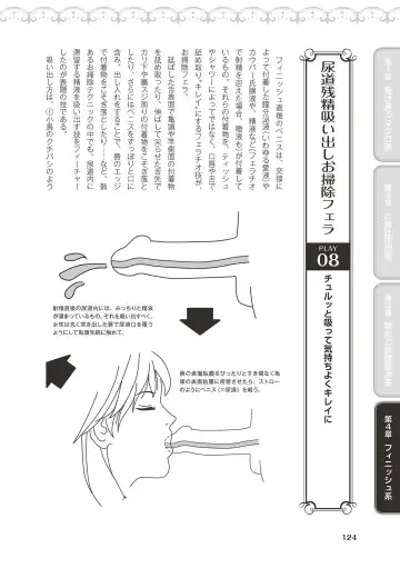 10倍気持ちいい！男のための絶頂SEX完全マニュアル イラスト版…… まじイキッ！ Fhentai.net - Page 126