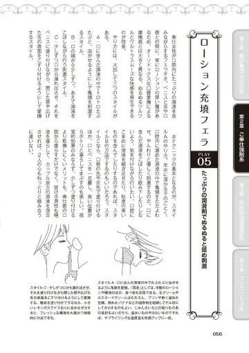 10倍気持ちいい！男のための絶頂SEX完全マニュアル イラスト版…… まじイキッ！ Fhentai.net - Page 58