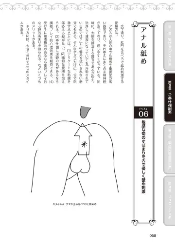 10倍気持ちいい！男のための絶頂SEX完全マニュアル イラスト版…… まじイキッ！ Fhentai.net - Page 60