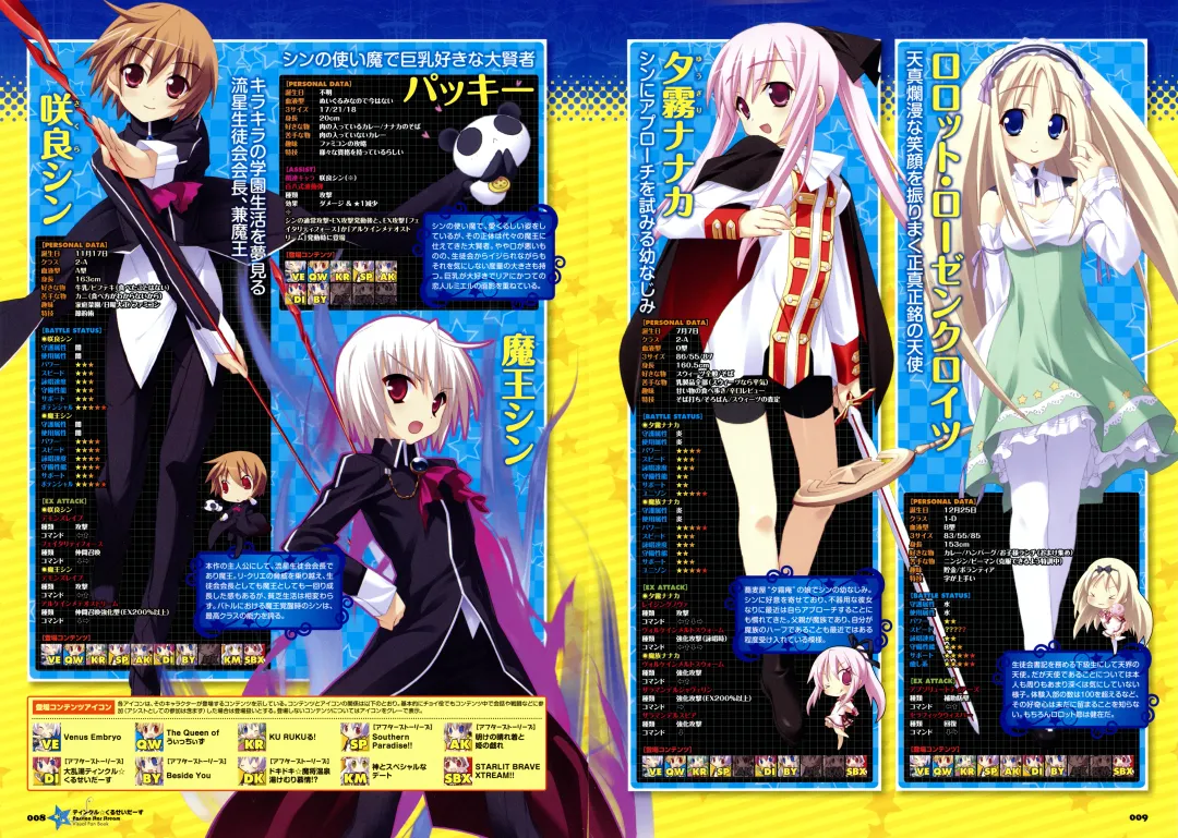 [Kannagi Rei - Kotamaru] Twinkle☆Crusaders Passion Star Stream Visual Fanbook Fhentai - Page 11