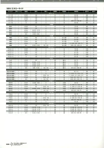 [Kannagi Rei - Kotamaru] Twinkle☆Crusaders Passion Star Stream Visual Fanbook Fhentai - Page 137