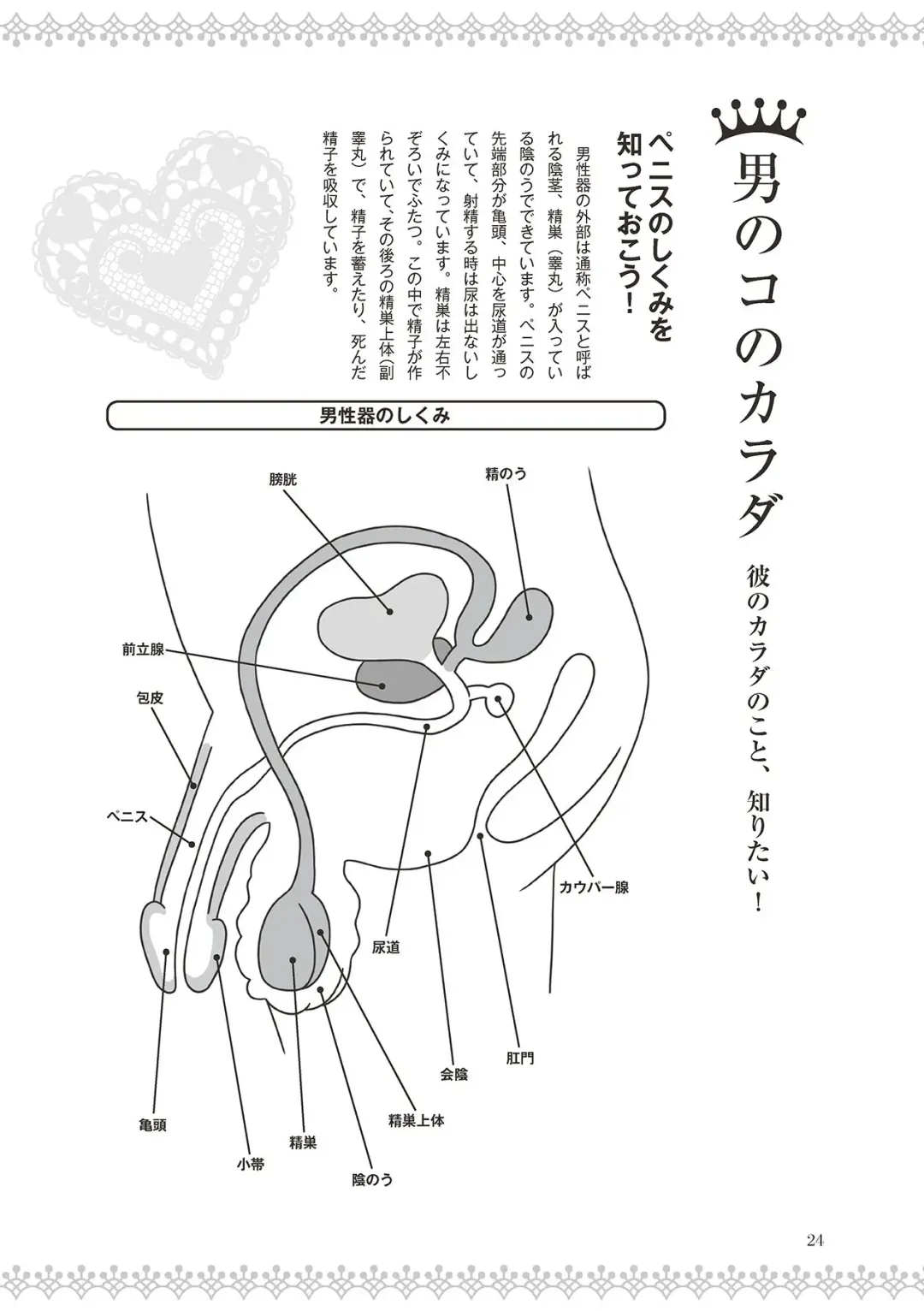 [Labui] 恋する女性のLOVE＆HEAVEN～楽しいみんなのＨファイル～イラスト版……らぶヘブッ！ Fhentai.net - Page 26