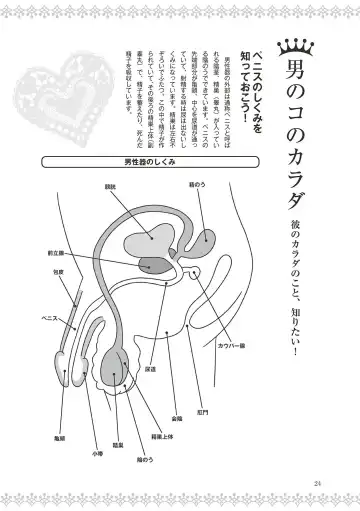 [Labui] 恋する女性のLOVE＆HEAVEN～楽しいみんなのＨファイル～イラスト版……らぶヘブッ！ Fhentai.net - Page 26