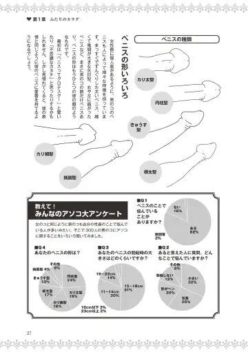 [Labui] 恋する女性のLOVE＆HEAVEN～楽しいみんなのＨファイル～イラスト版……らぶヘブッ！ Fhentai.net - Page 29