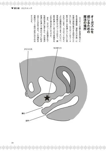 [Labui] 恋する女性のLOVE＆HEAVEN～楽しいみんなのＨファイル～イラスト版……らぶヘブッ！ Fhentai.net - Page 61