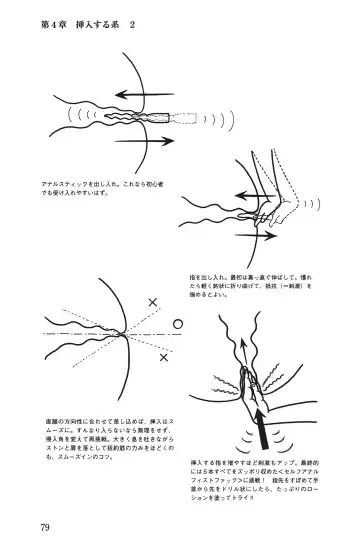 男の自慰教本 Fhentai.net - Page 79