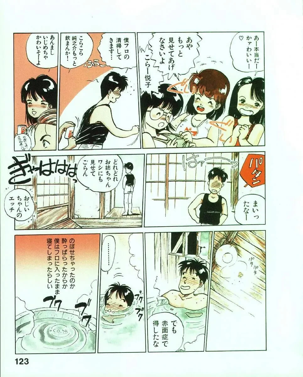 [Mee-kun] MEE-Kun Shoujotai Fhentai - Page 127