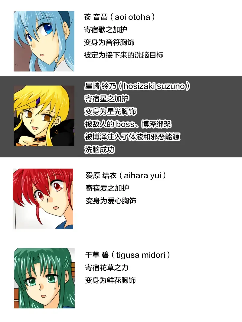 Henshin Heroine ga Aku ni Ochita Hi 2 Fhentai - Page 2